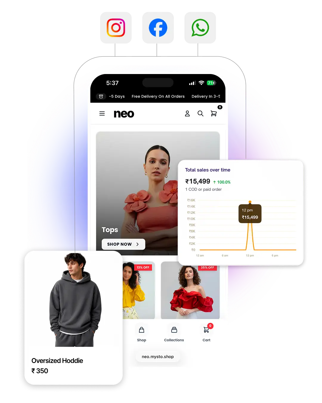 Mysto store dashboard on a phone with product cards and Instagram, Facebook, and WhatsApp connected